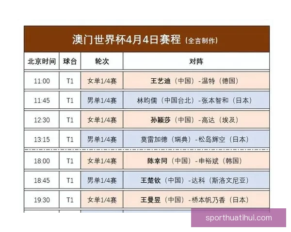 二零二六世界杯实时比分追踪各队激战形势与今日赛况全景速览深度